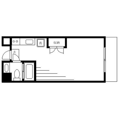 春日 マンション 1R