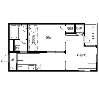 東京都文京区本郷１丁目 賃貸マンション 2K