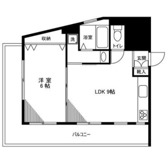 東京都文京区本郷５丁目 賃貸マンション 1LDK