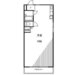 東京都文京区本郷４丁目 賃貸マンション 1R